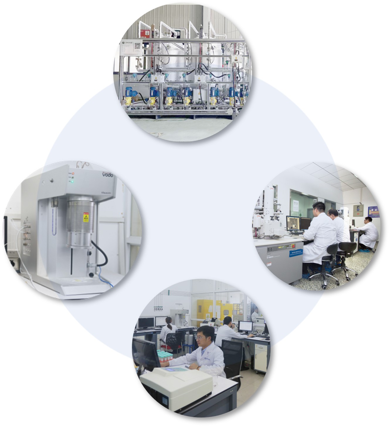 Lab equipment and staff conducting process development and analysis